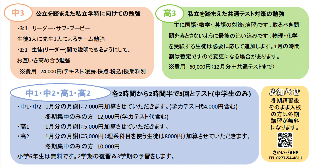 中3：公立を踏まえた私立学特に向けての勉強 ・3:1 リーダー・サブ・ブービー　生徒3人に先生1人によるチーム勉強 ・2:1 生徒(リーダー)間で説明できるようにして、お互いを高め合う勉強 ※費用24,000円(テキスト.暖房.採点.税込)授業料別  高3：私立を踏まえた共通テスト対策の勉強 主に国語・数学・.英語の対策(演習)です。取るべき問題を落とさないように最後の追い込みです。物理・を受験する生徒は必要に応じて追加します。1月の時間割は暫定ですので変更になる場合があります。 ※費用60,000円（12月分＋共通テストまで）   中1・中2・高1・高：2各2時間から2時間半で5回とテスト(中学生のみ) ・中1・中2 1月分の月謝に7,000円加算させていただきます。(学力テスト代4,000円含む) 冬期集中のみの方12,000円(学力テスト代含む) ・高1 1月分の月謝に5,000円加算させていただきます。 ・高2 1月分の月謝に5,000円（理系科目を使う生徒は8000円）加算させていただきます。 冬期集中のみの方10,000円 小学6年生は無料です。2学期の復習＆3学期の予習をします。  お知らせ 冬期講習後そのまま入校の方は冬期講習が無料になります。TEL.0277-54-4811