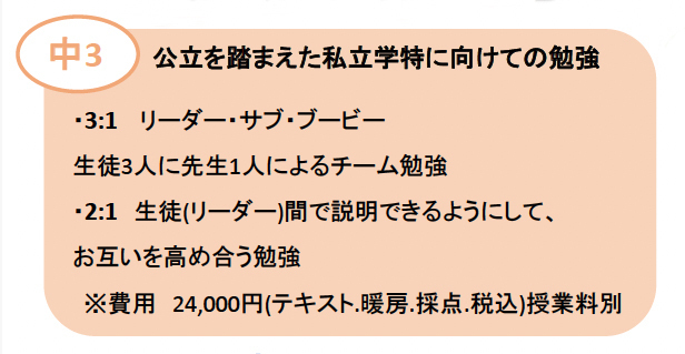 中3：公立を踏まえた私立学特に向けての勉強 ・3:1 リーダー・サブ・ブービー　生徒3人に先生1人によるチーム勉強 ・2:1 生徒(リーダー)間で説明できるようにして、お互いを高め合う勉強 ※費用24,000円(テキスト.暖房.採点.税込)授業料別